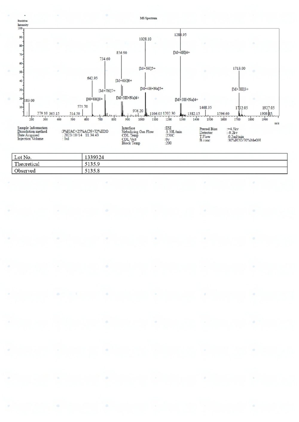 Tesamorelin-5mg-10mg-MS-transformed